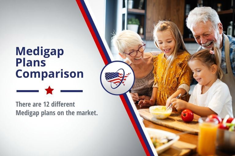 Medicare Supplement (Medigap) Plans Comparison