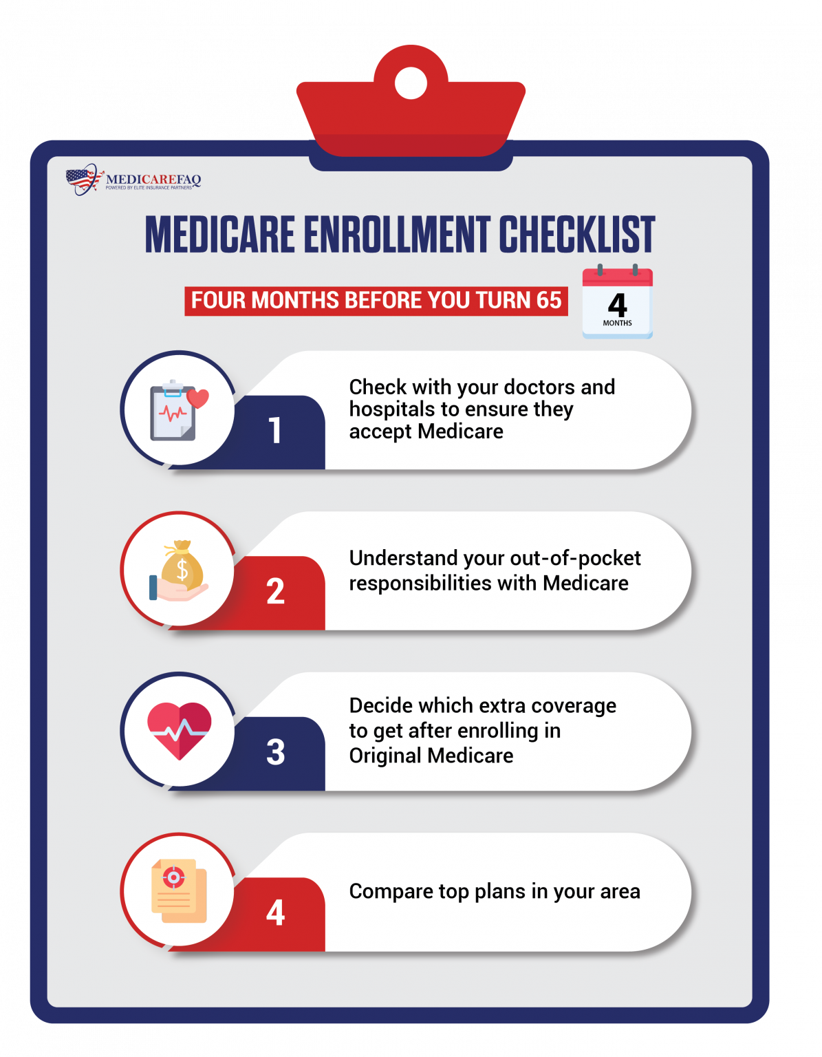 Medicare Enrollment Checklist Turning 65 What Do I Need To Do