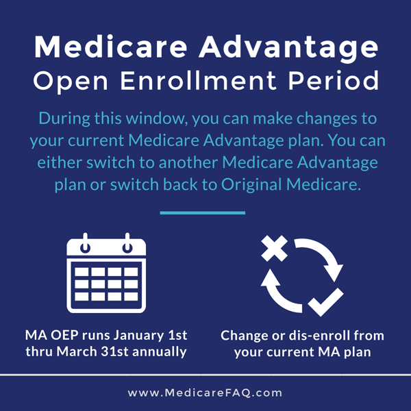 Medicare Advantage Open Enrollment Period for 2022 MedicareFAQ