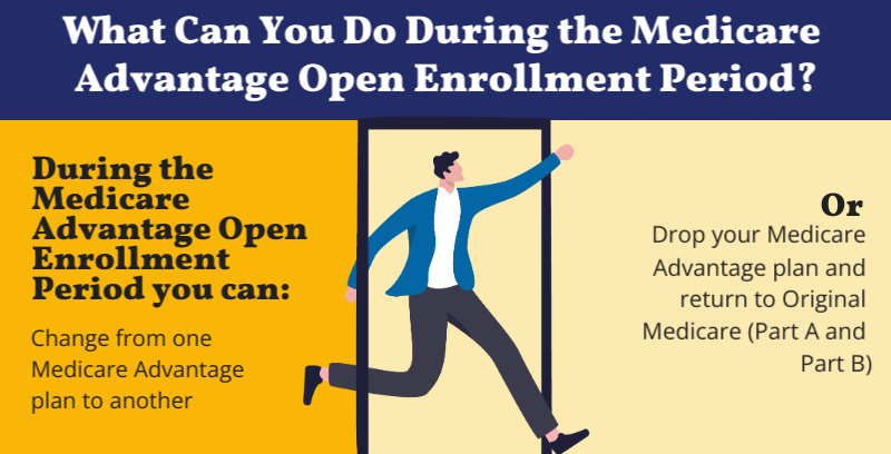 Medicare Advantage Open Enrollment Period Maoep