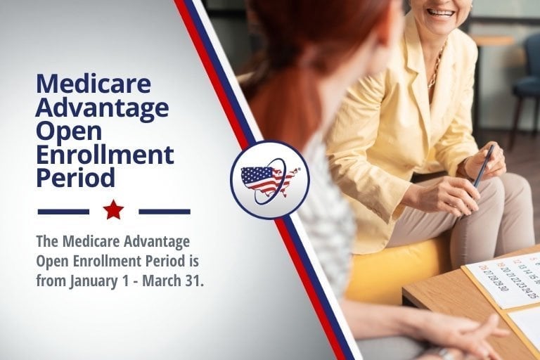 Medicare Advantage Open Enrollment Period MAOEP