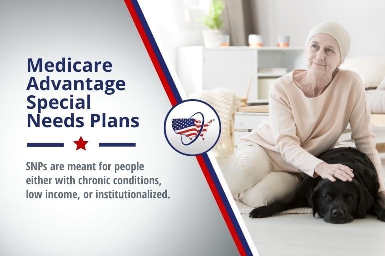 Medicare Advantage Special Needs Plans (SNP)