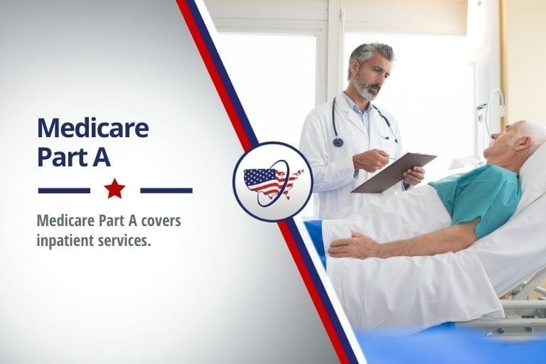 Medicare Part A | Hospital Insurance | Coverage and Benefits