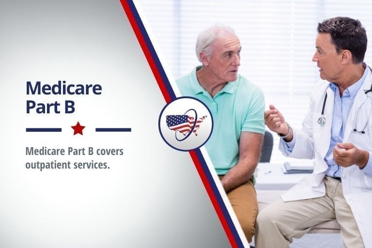 Medicare Part B Coverage