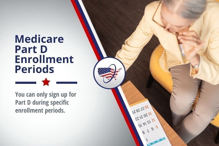 Medicare Part D Enrollment Periods