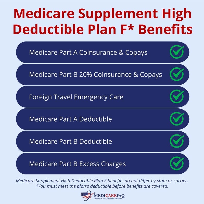Medicare Supplement High Deductible Plan F Pros and Cons