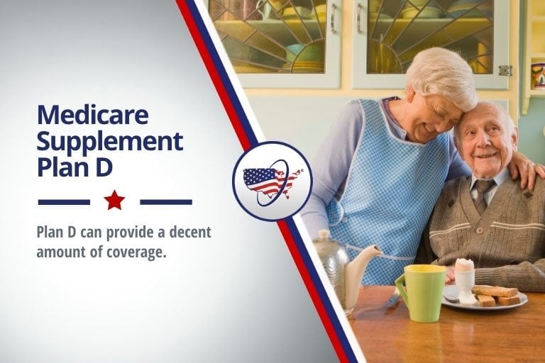 Medicare Supplement (Medigap) Plan D Benefits and Coverage