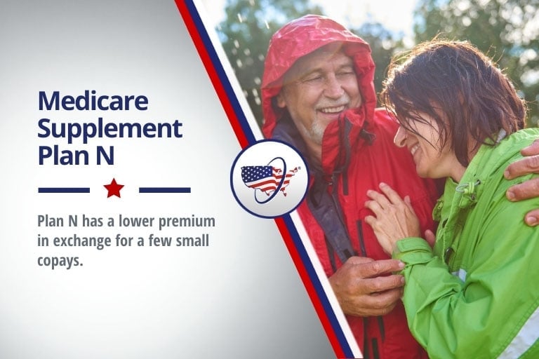 Medicare Supplement (Medigap) Plan N Benefits and Coverage