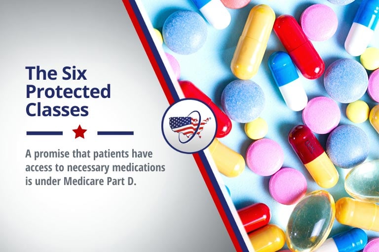 Best Rated Medicare Part D Plans for 2024