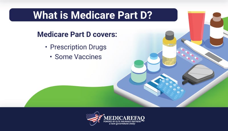 What is Medicare? | MedicareFAQ